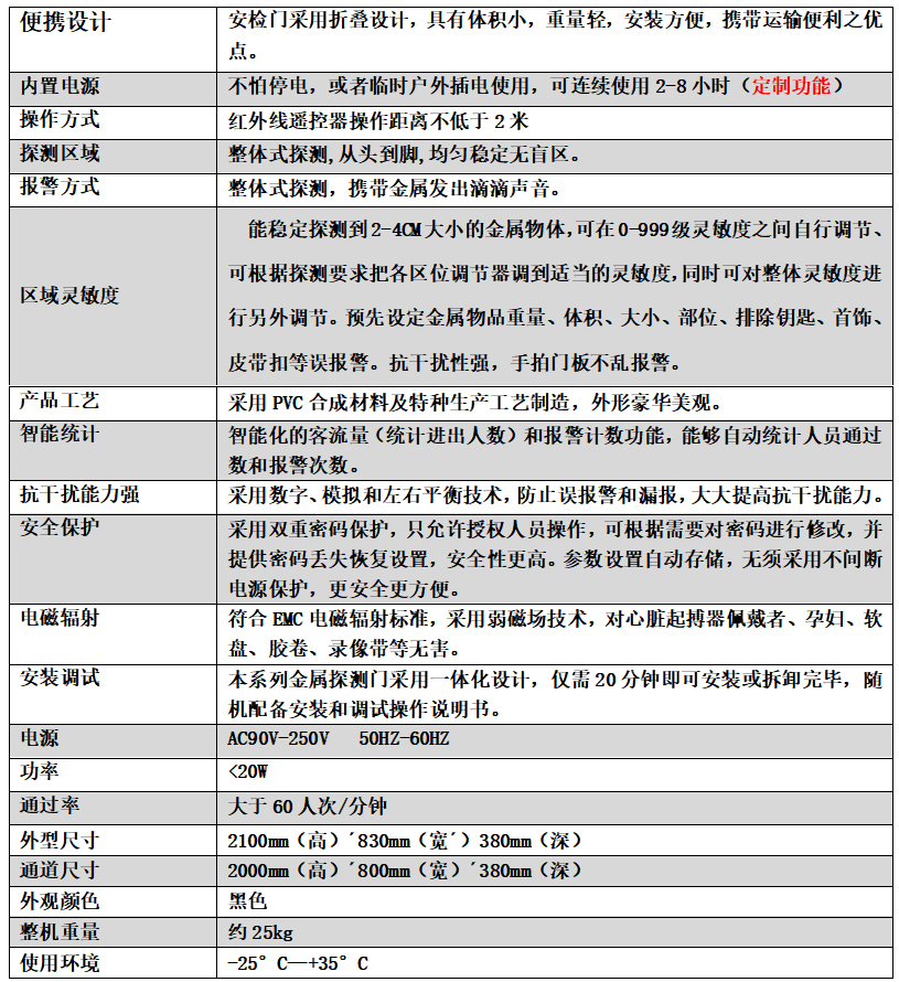 便攜式安檢門(mén)